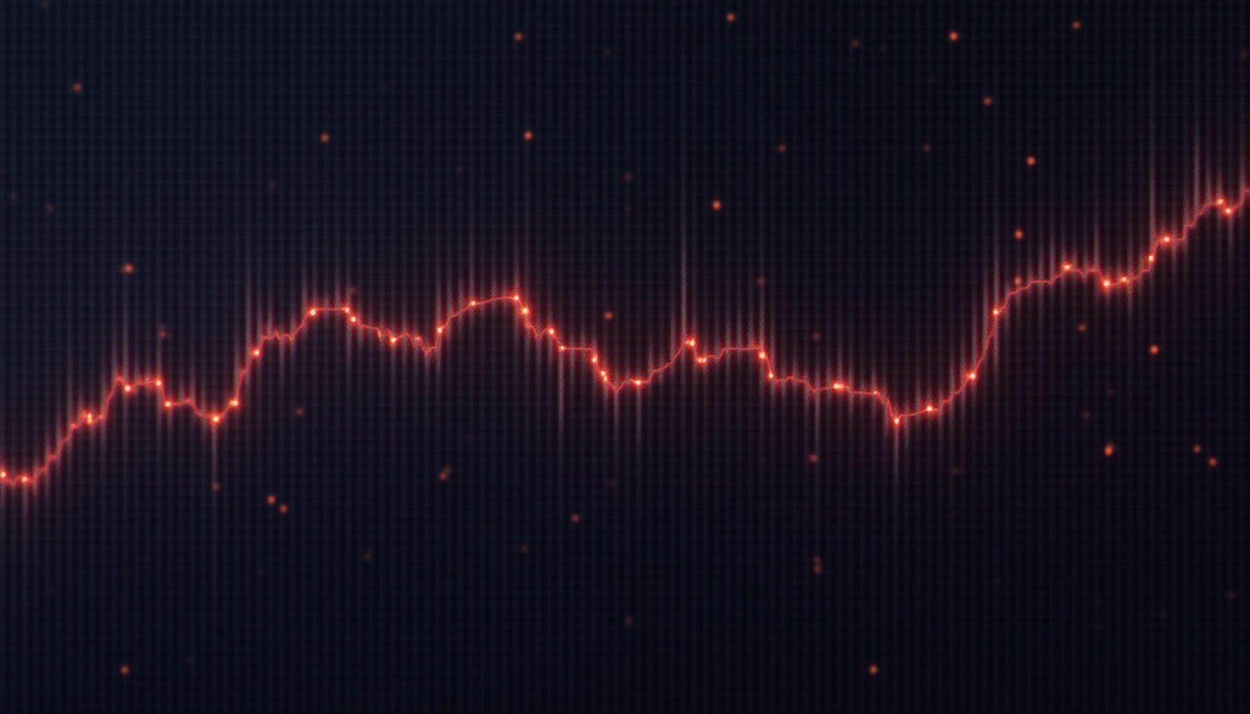 weekly bitcoin price trend