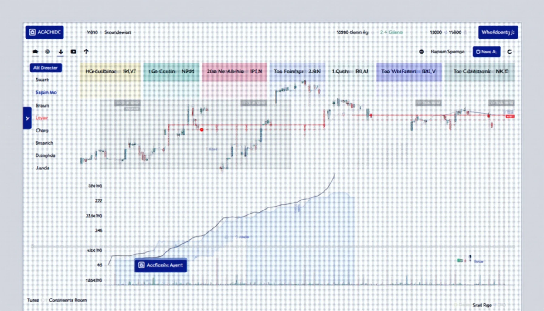 how to analyze crypto price moves