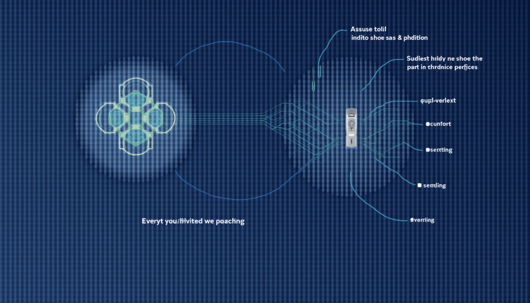HIBT quantum