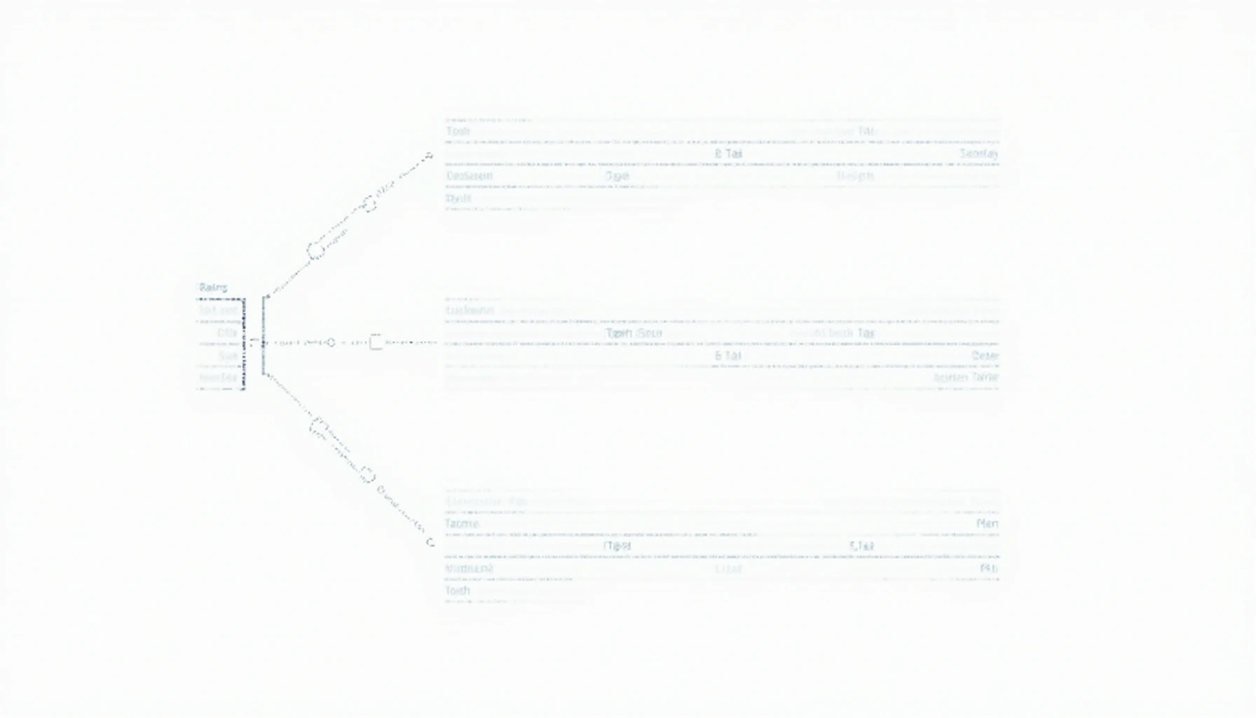 HIBT governance proposal voting process updates