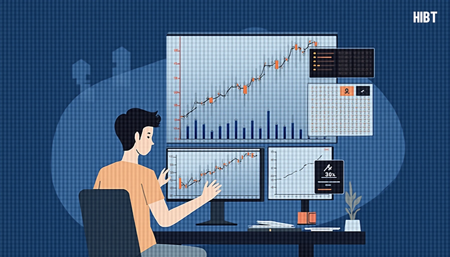 HIBT risk management trading guide