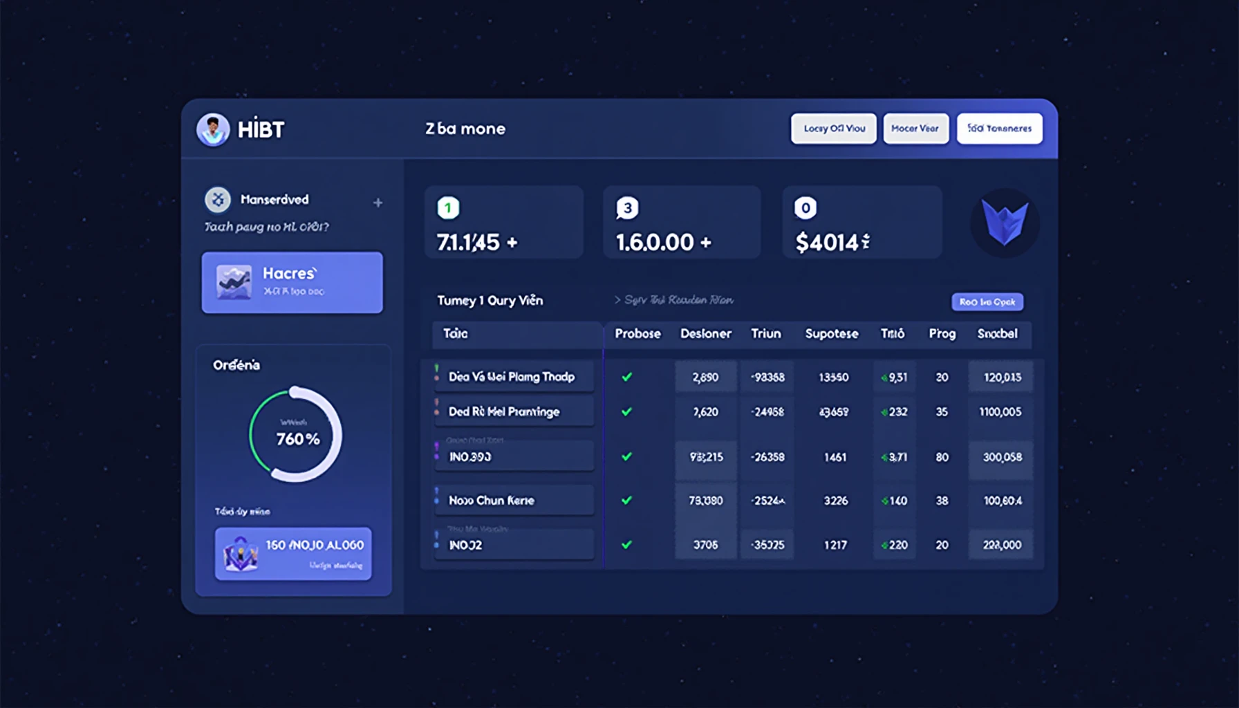 HIBT crypto arbitrage opportunities guide