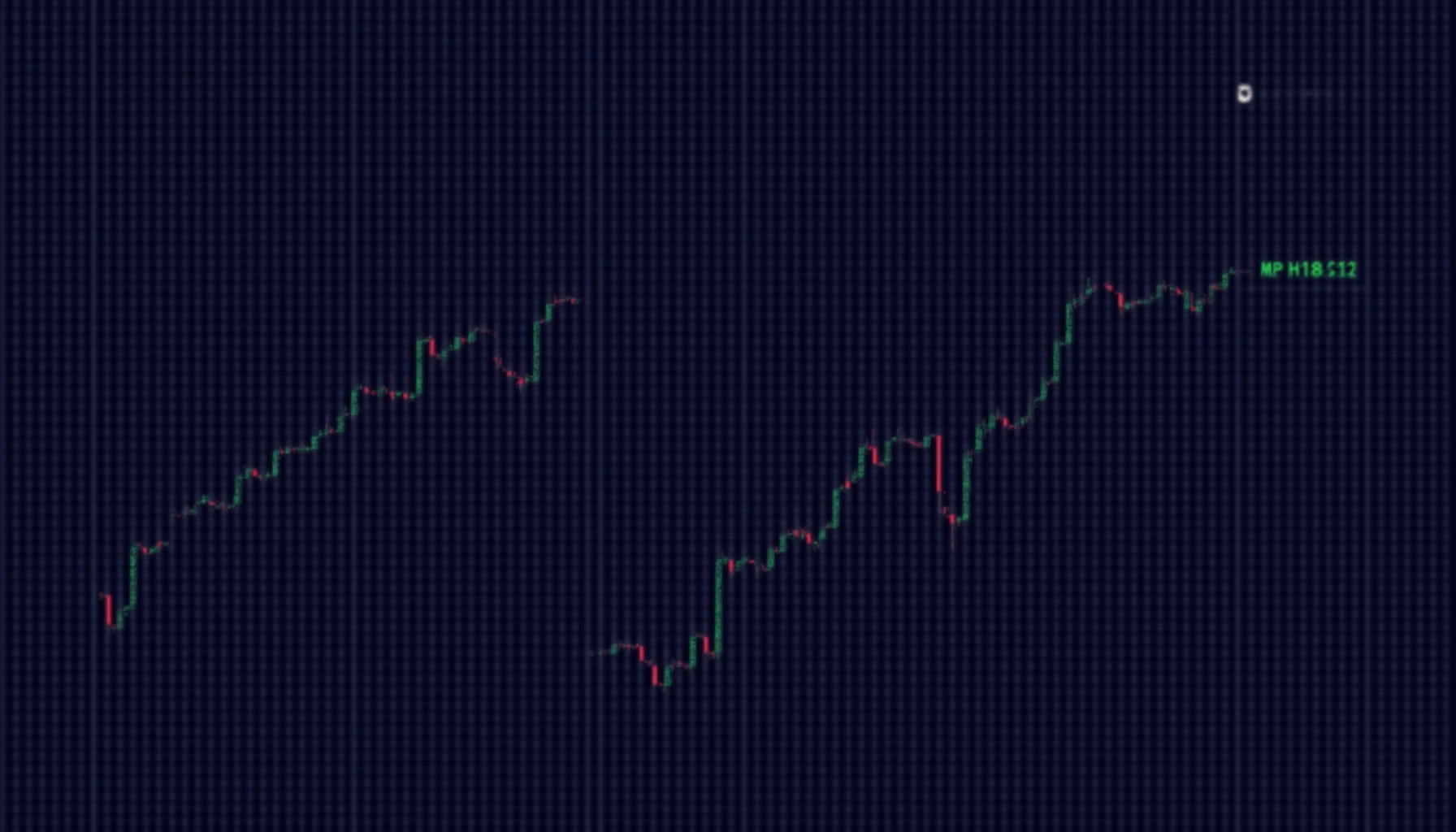 HIBT trading news: Reacting to market events