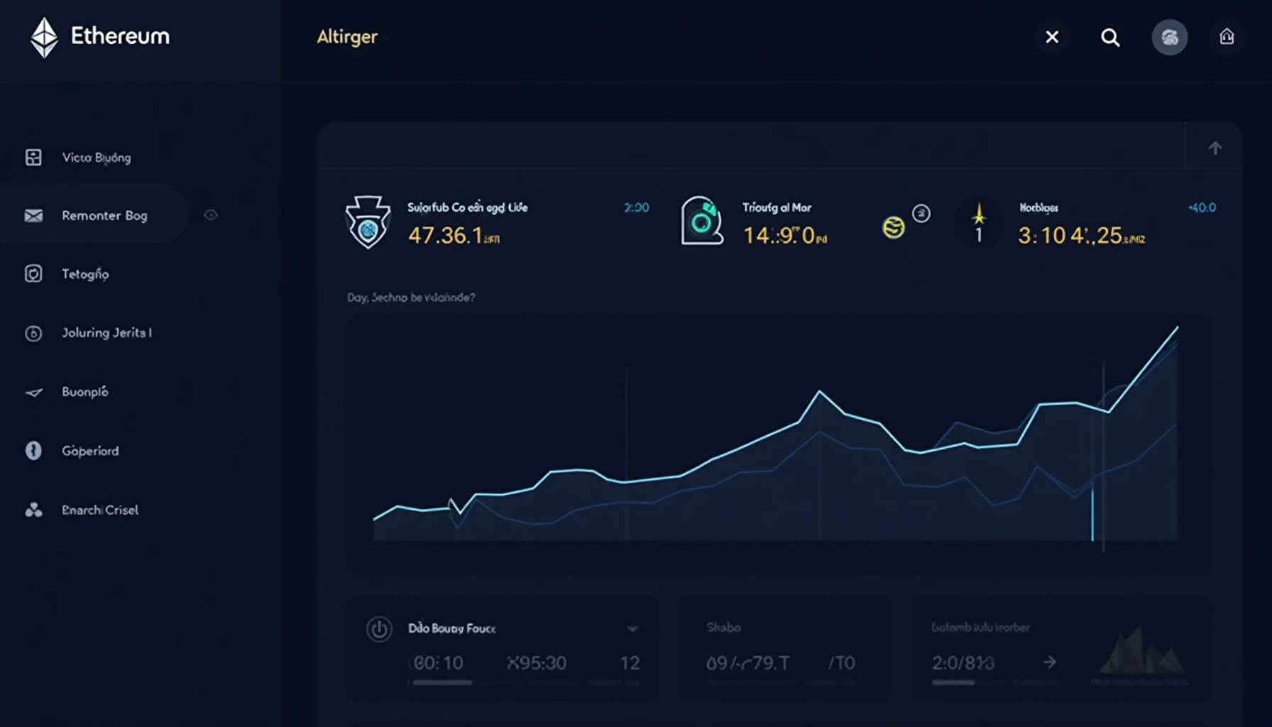 HIBT crypto gas fee prediction tools