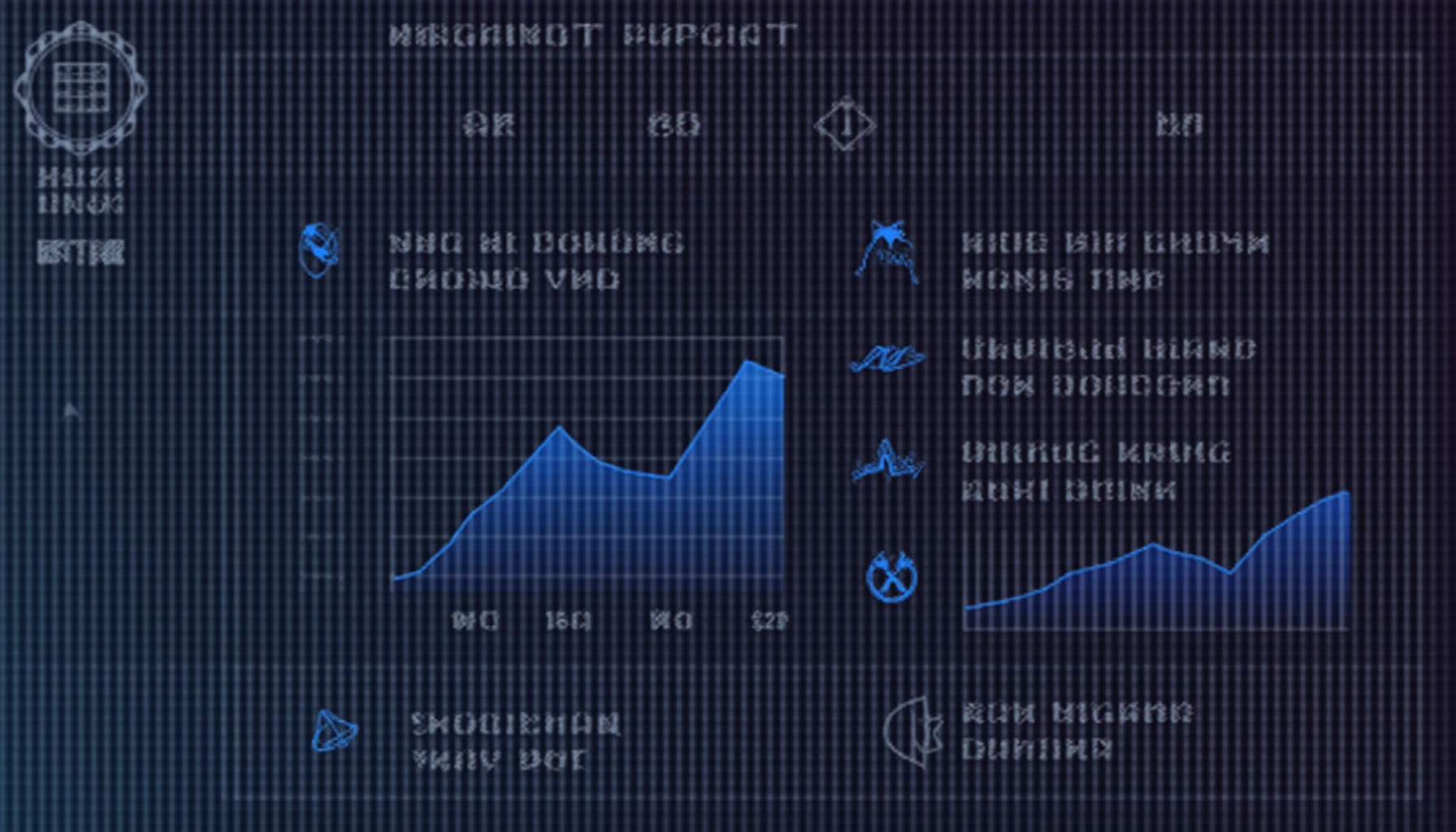 HIBT trading roadmap adjustments: Adapting to markets