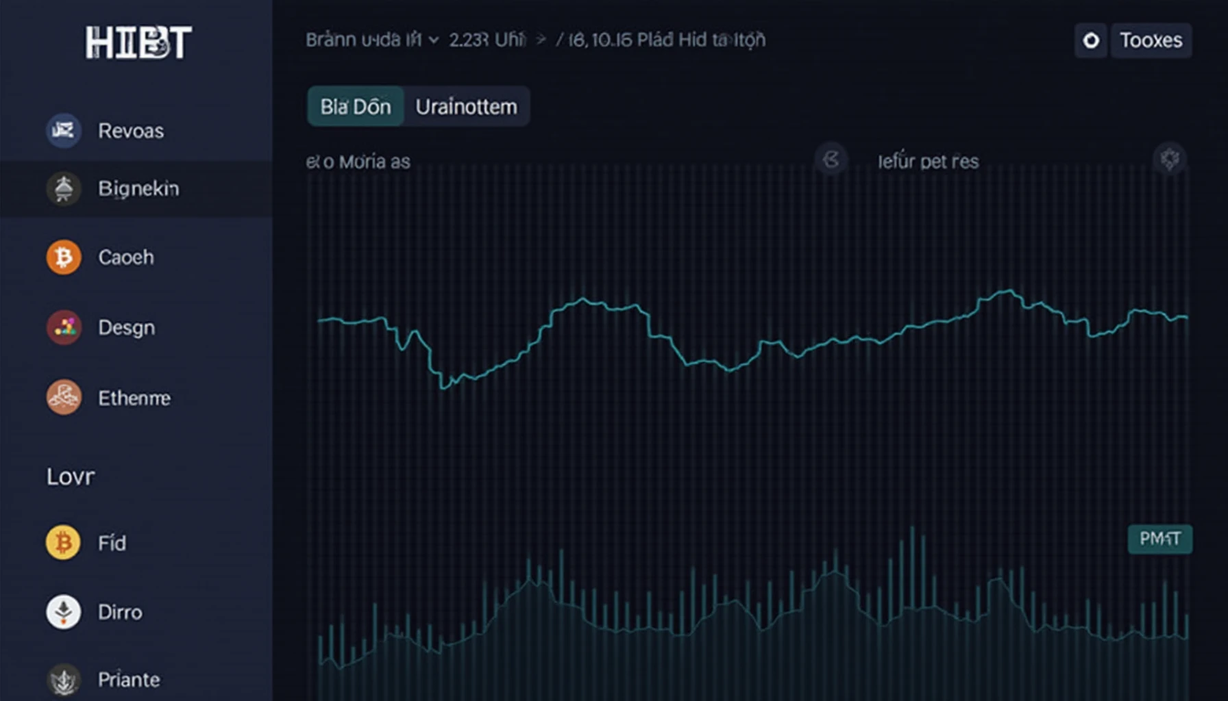 HIBT market analysis tools