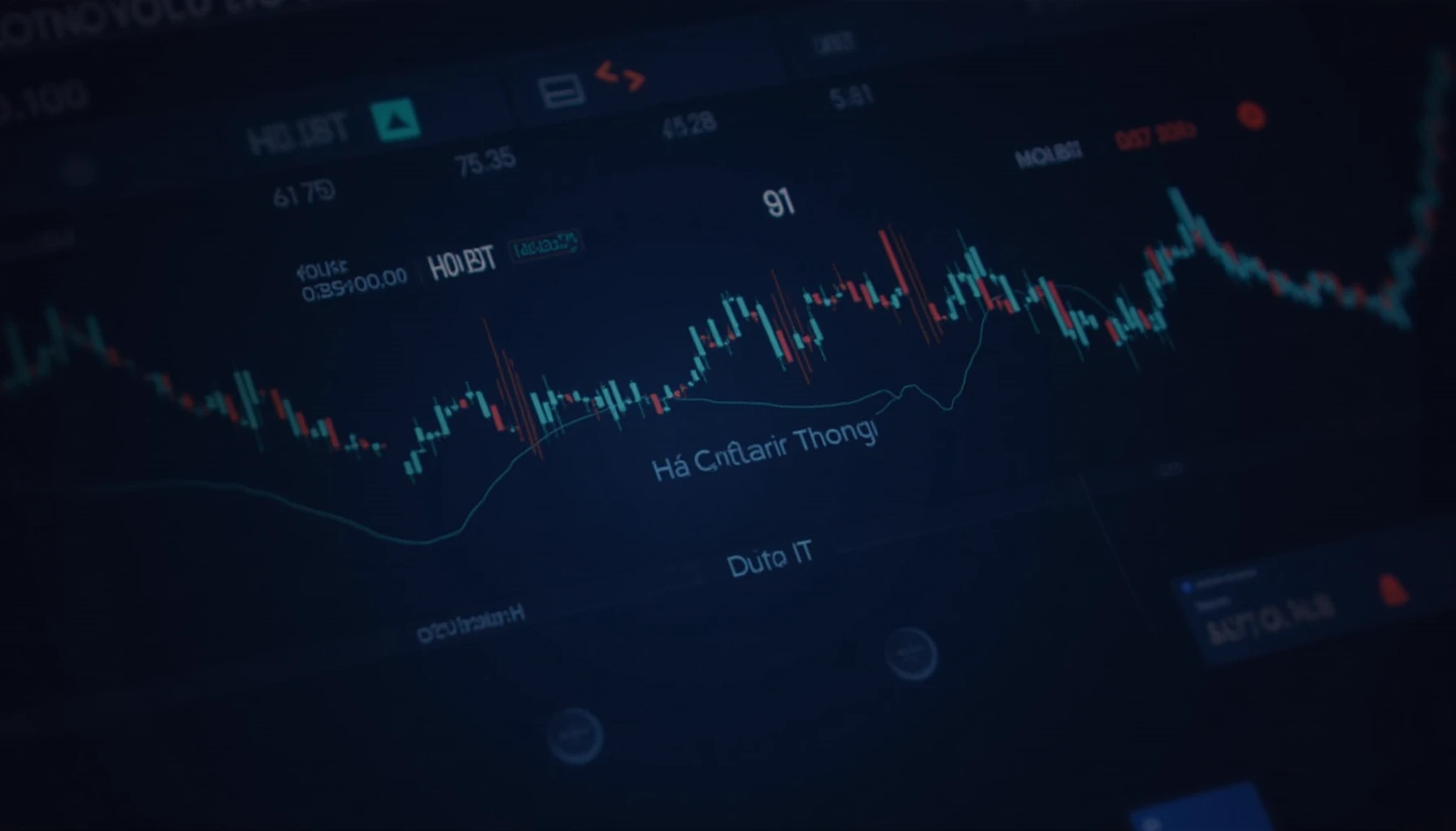 HIBT market manipulation detection