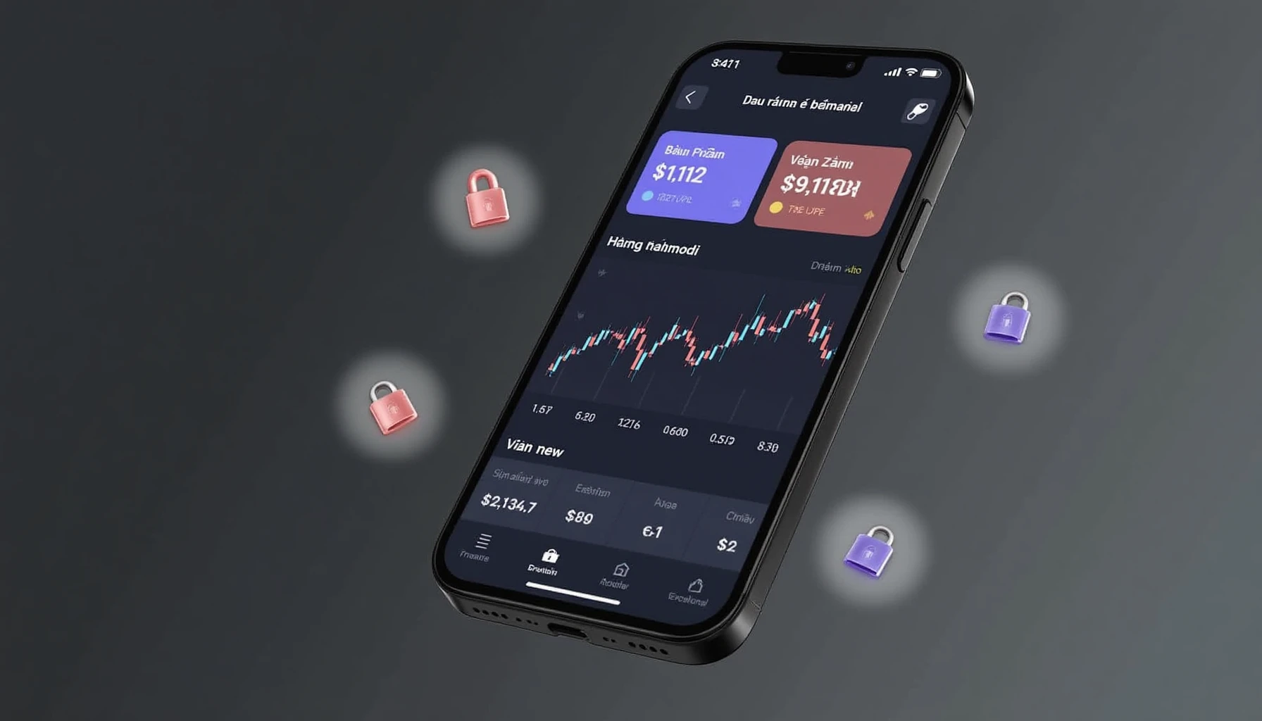 HIBT mobile trading optimization