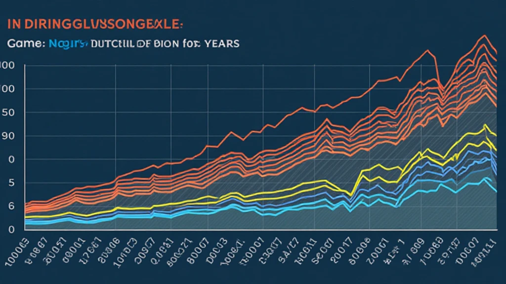Bitcoin mining difficulty trends