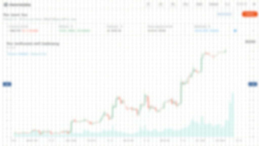 setting stop loss crypto trades